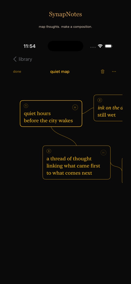 Poemir SynapNotes spatial brainstorming canvas